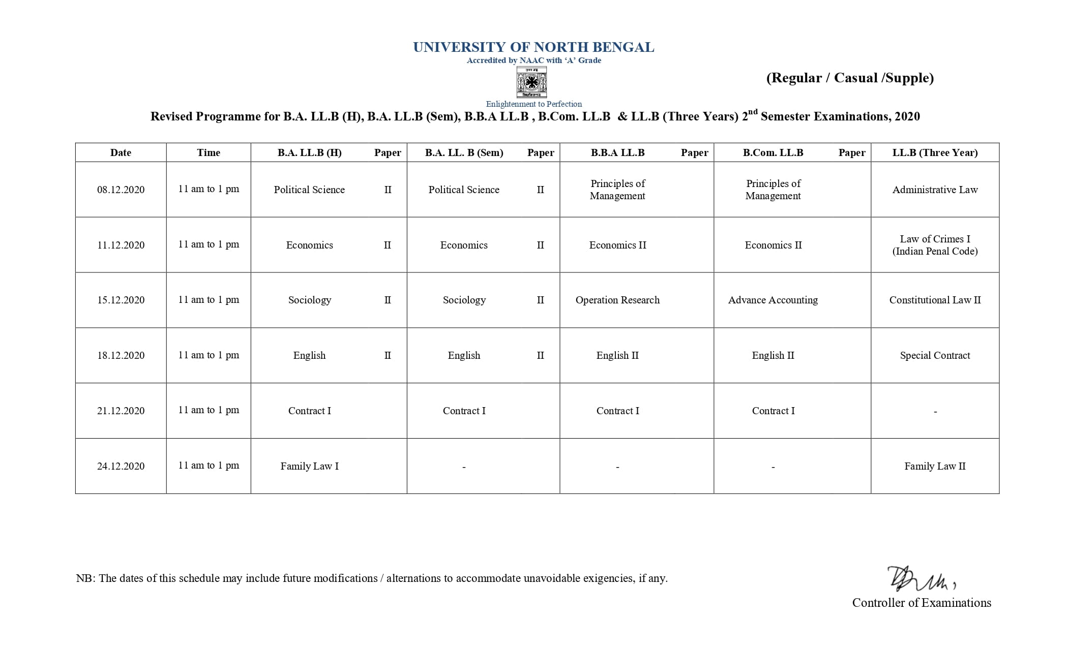 NBU REVISED ROUTINE 03-12-2020 NON-CBCS 2nd SEMESTER